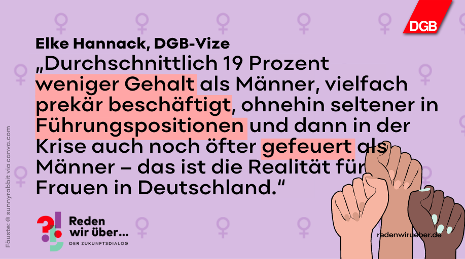 Zitat von Elke Hannack (DGB-Vize) zum Internationalen Frauentag, drei Frauen-Fäuste, Frauenzeichen im Hintergrund