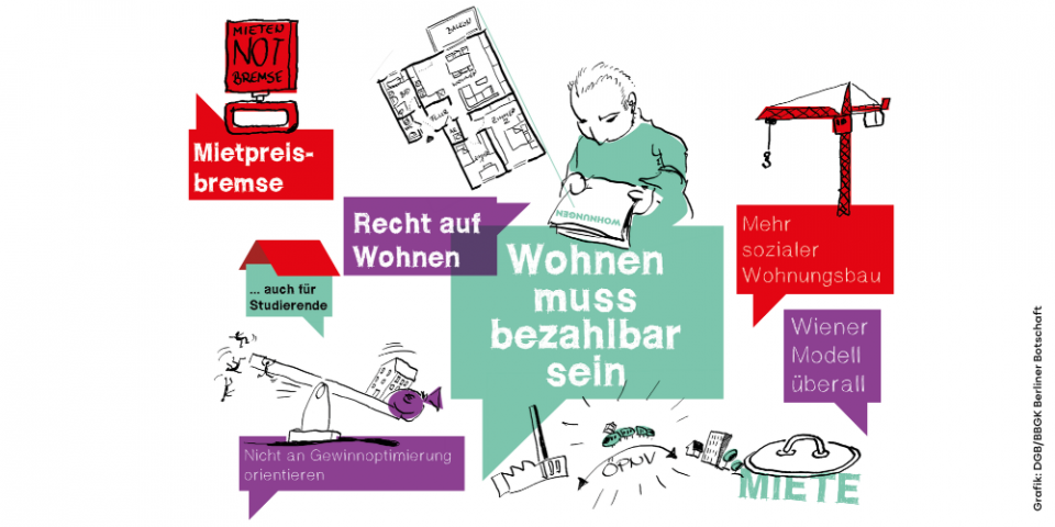 Wohnen muss bezahlbar sein: So diskutieren Bürger bei dem Beteiligungsprojekt "Zukunftsdialog" des DGB